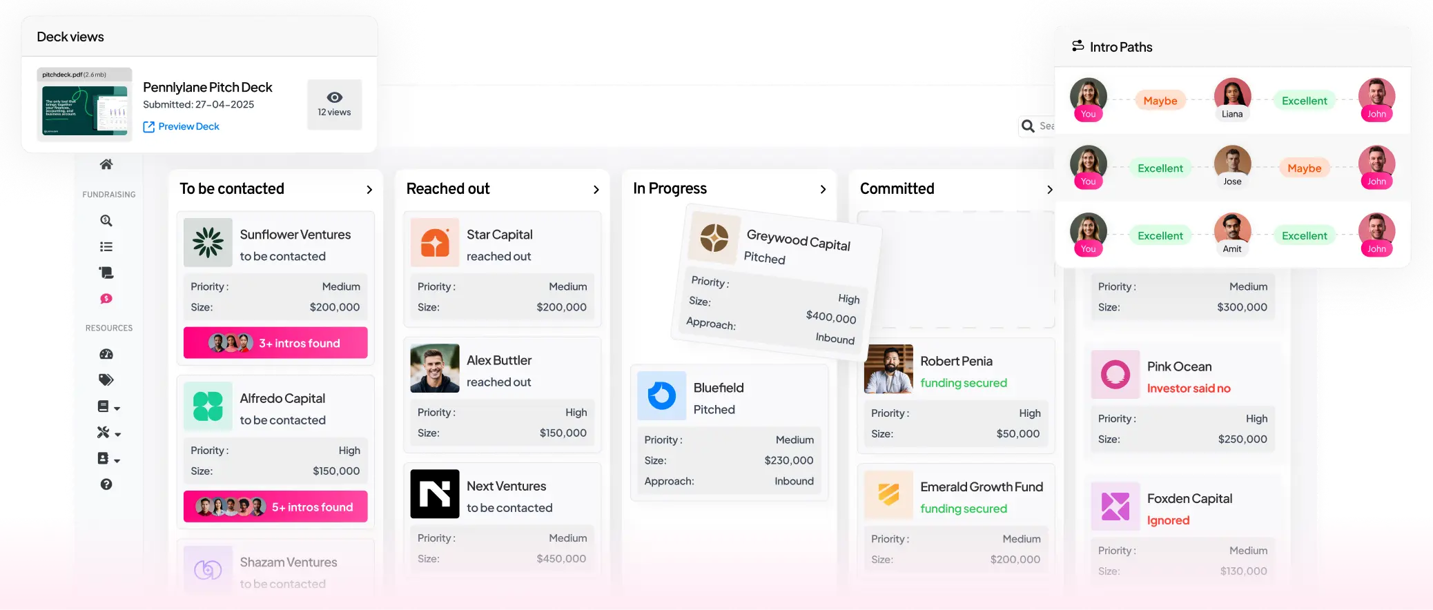 Fundraising dashboard preview